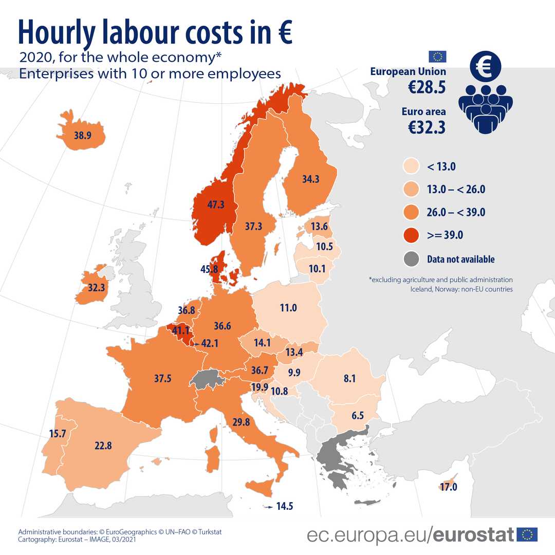 Figure 2: Estimated hourly labor costs in the EU (2020). Source: Eurostat